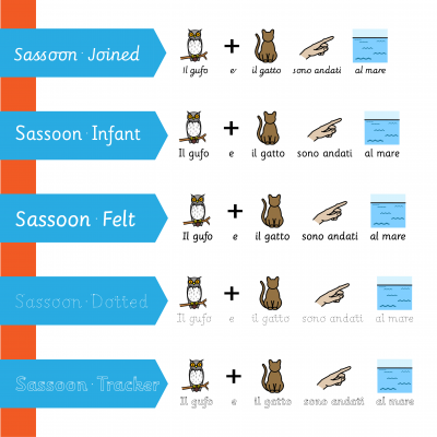 5 nuovi font disponibili su Widgit Online 5 nuovi font disponibili su Widgit Online