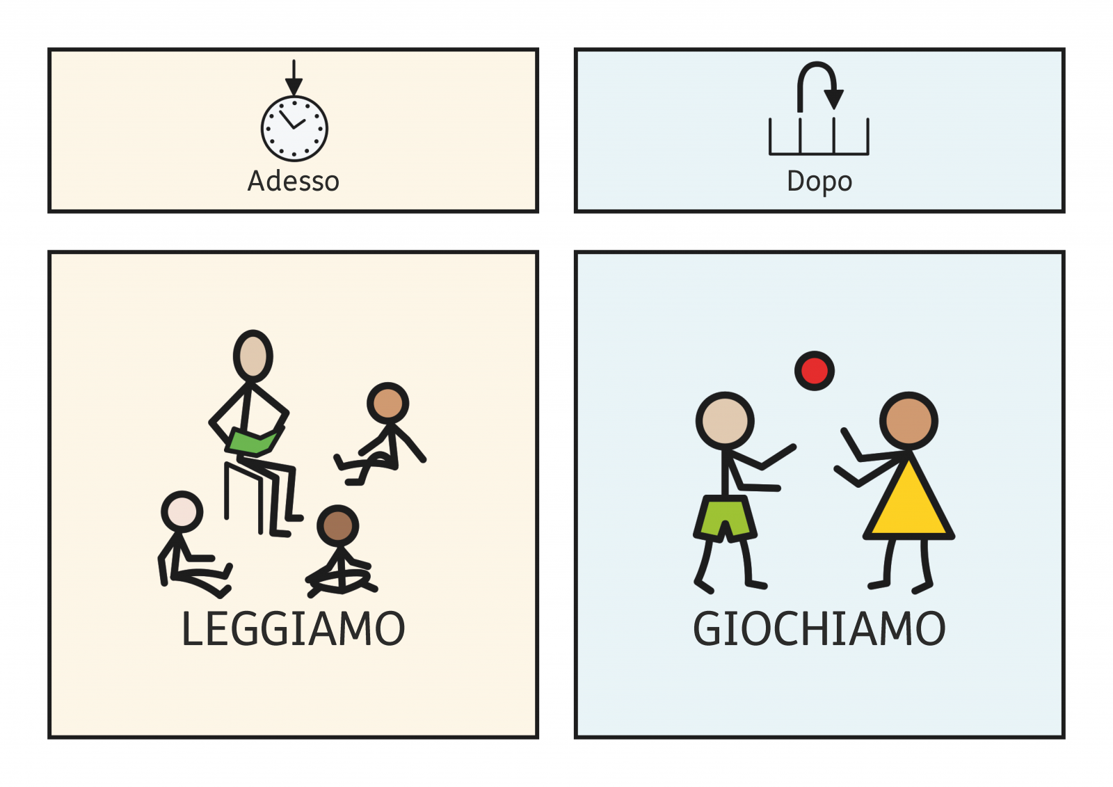 Supporti per anticipare eventi