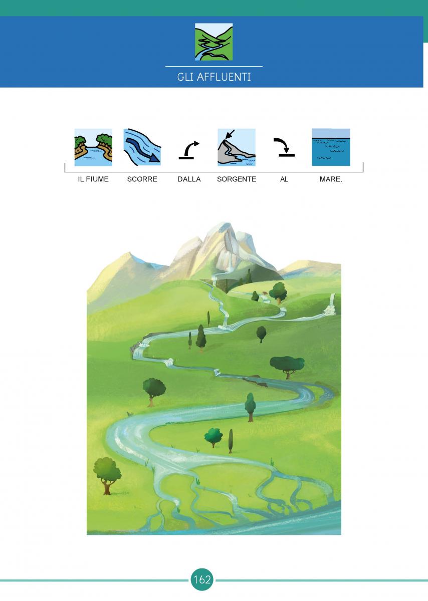 Pagina su montagna e fiume