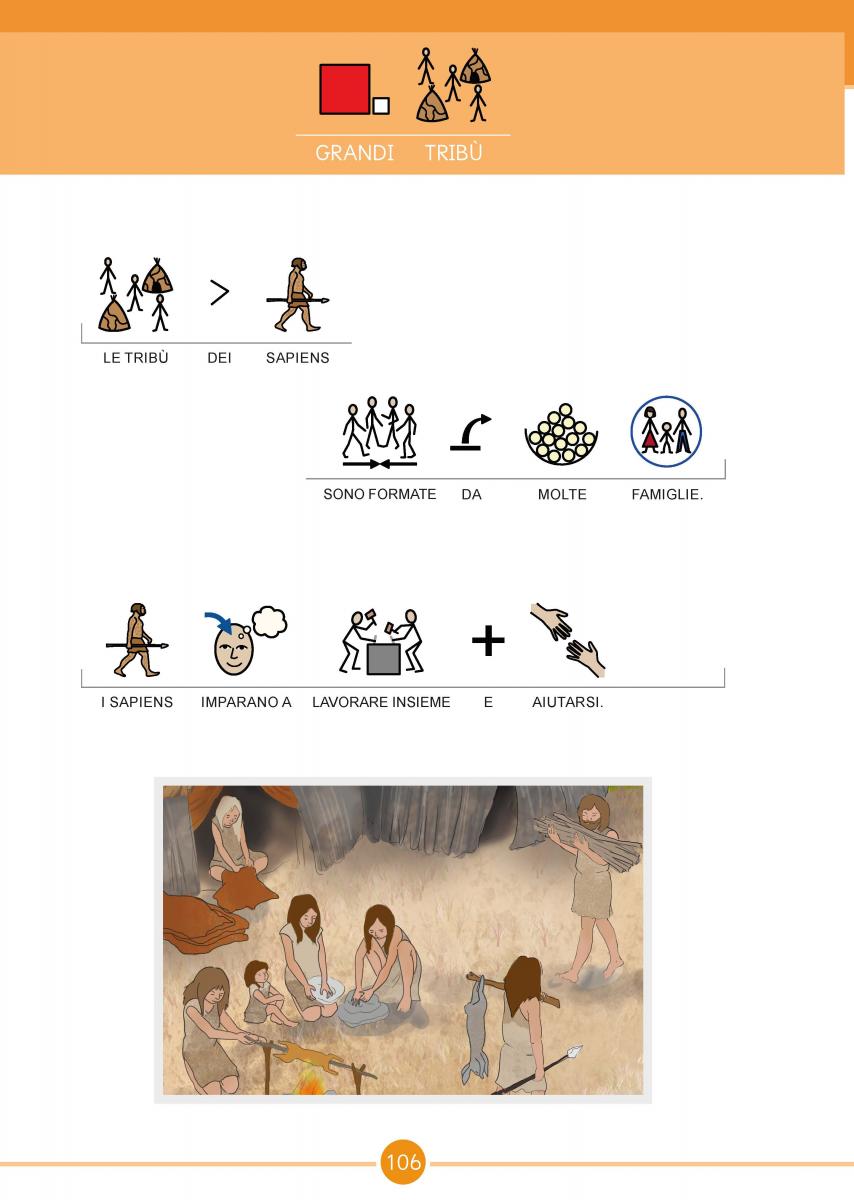 Pagina sull'evoluzione dell'uomo
