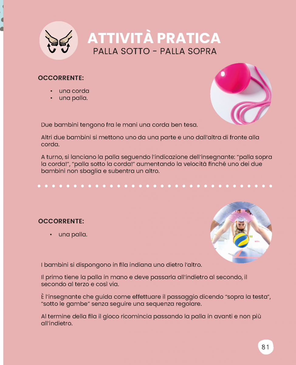Pagina di attività pratica del volume Concetti di base