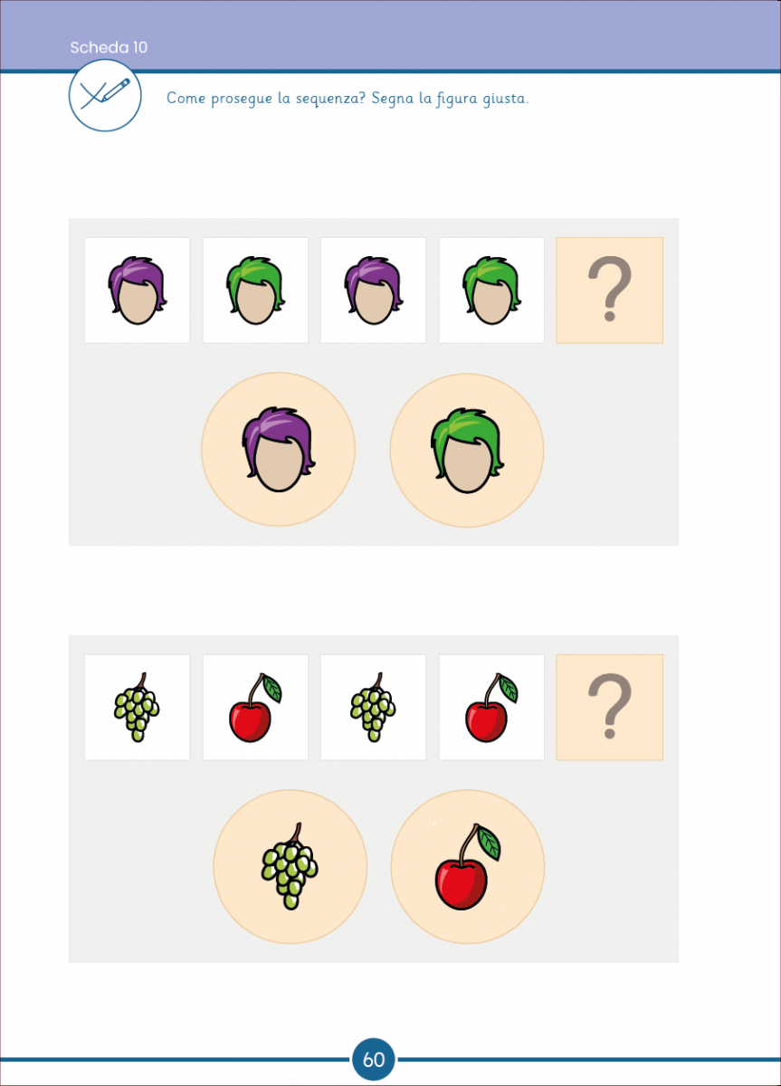 Pagina su classificazioni e insiemi