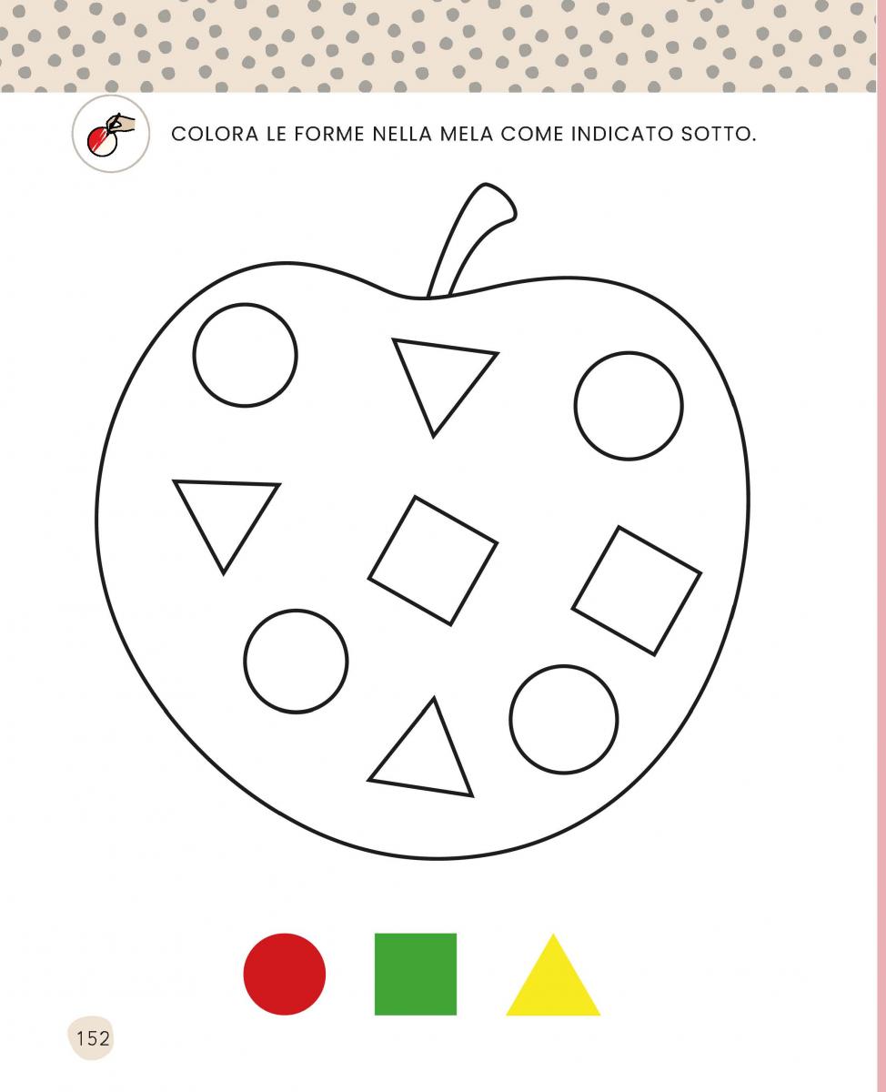 Pagina interna su forme e quantità